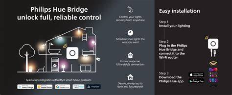 Infographic: Overzicht van Philips plafondlampen en hunBediening (Bluetooth, Hue Bridge, app)