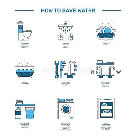 Illustratie van spoeltechniek en waterbesparing