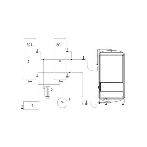 Diagram: Reinigings- en onderhoudsstappen voor bedrukt beton