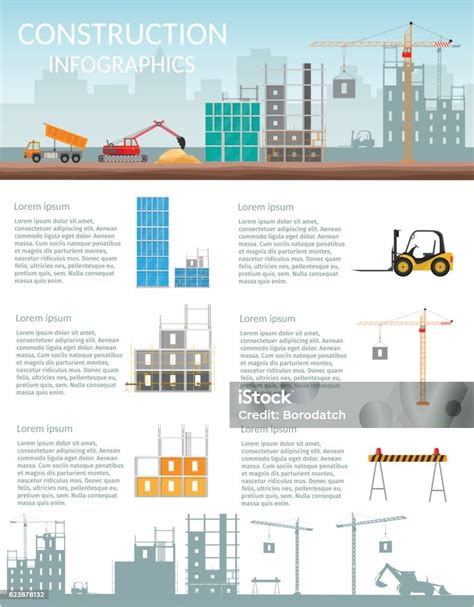 Infographic: Drijvend bouwen - concept, lagen en perspectieven