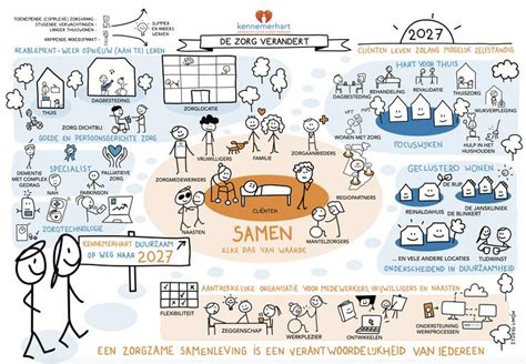 Infographic_overzicht_isolatieprocessen_maastricht