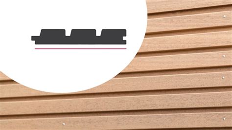 Overzicht profielen: Rhombus, Barcode, Channelsiding, Triple blokprofiel