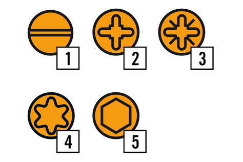 Illustratie van verschillende soorten schroefkoppen: platkop, bolkop, cilinderkop, zeskantkop.