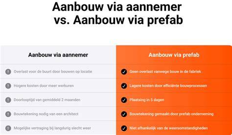 Diagram: verschil prefab vs traditionele bekabeling