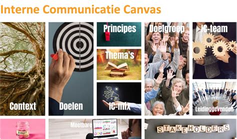 Voorbeeld 3D-visualisatie en communicatie met aannemer