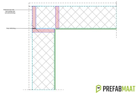 Detail van een HSB prefab gevelpaneel met kozijnen en Thermosteen-elementen
