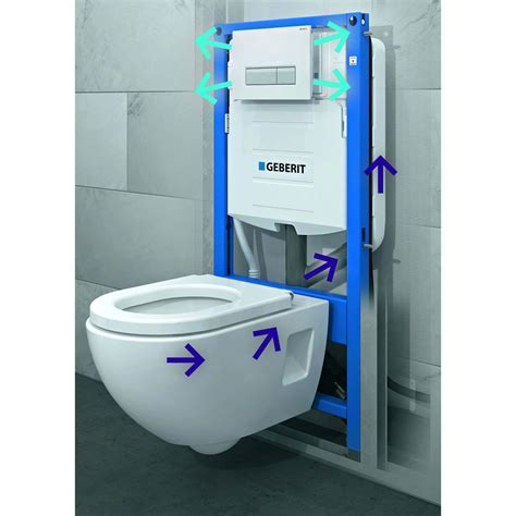 Infographic: werking Geberit DuoFresh achter de wand