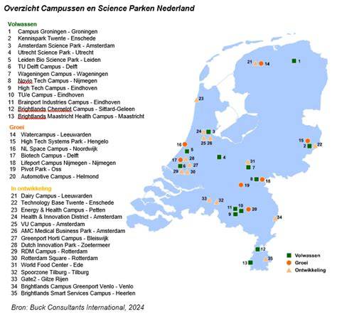 Illustratie: overzicht vernieuwde parken en belangrijkste features