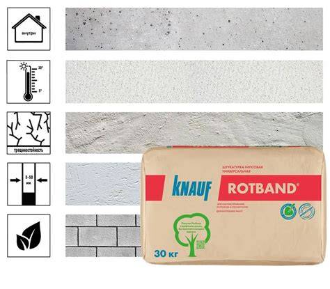 Knauf rotband stappenplan afbeelding