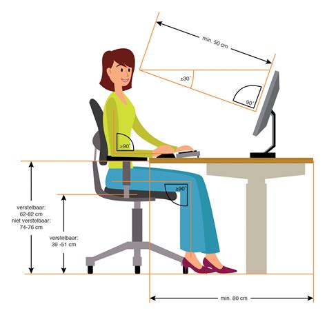 Infographic: ergonomische werkhoogte en diepte