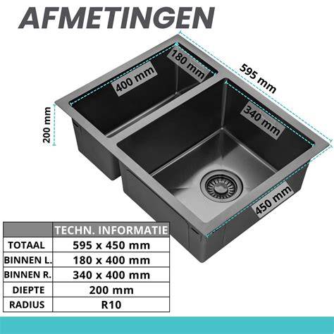 Infographic: Spoelbakken montageopties en afmetingen