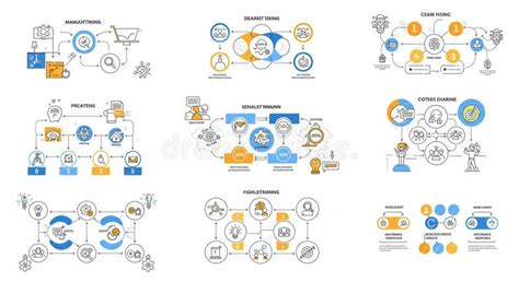Infographic: Overzicht van Mokum schilderwerken - activiteiten, processen en partnernetwerk