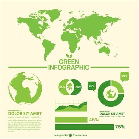 Infographic: Groene kleurenschema's en populaire patronen voor kinderkamerbehang