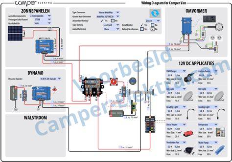 Diagram: aansluitingen en accessoires van de TM30DZJX4