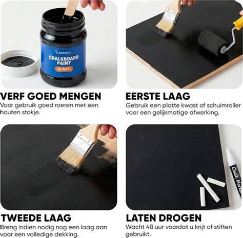 Checklist voor zwarte muren en oppervlakken