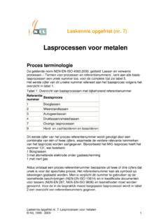 Infographic: Overzicht hoofd lasprocessen (booglassen, weerstandlassen, autogeenlassen, druklassen, bundellassen, overige) met voorbeelden MIG/MAG, TIG, en poederlassen