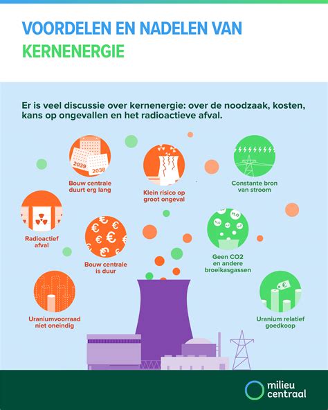 Infographic die de nadelen van kit over kit aanbrengen visualiseert