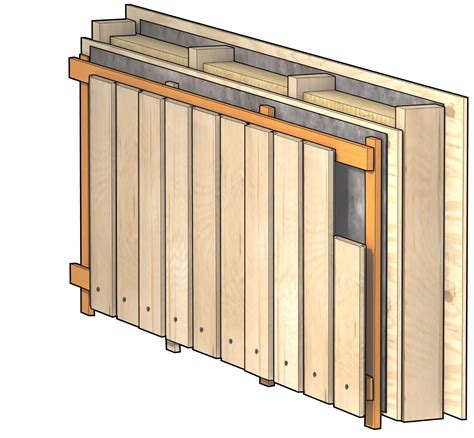 Schematische weergave van het regelwerk voor verticale gevelbekleding met ventilatie.
