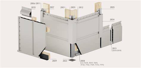 Keralit gevelbekleding montage diagram: regelwerk, profiеls en ventilatieafstanden