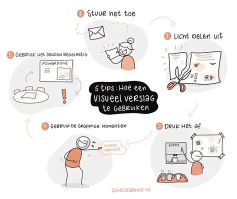 Diagram: Opbouw van een zakelijk IP-camerasysteem
