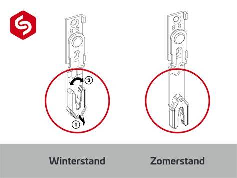 Infographic over zomer- en winterstand en draairichting
