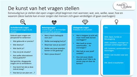 Infographic: Flow van inleverpunten en wat je waar inlevert