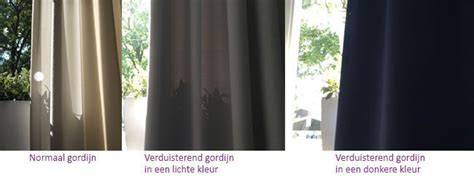 Diagram vergelijking BlocOut vs standaard verduisterende gordijnen