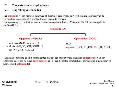 Infographic over chemische bestanddelen en onderhoudsroutine