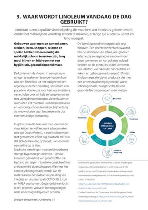 Informatiekaart: voordelen van linoleum, materialen en onderhoud