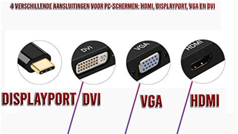 Overzicht van verschillende typen digitale decoders en hun aansluitingen.