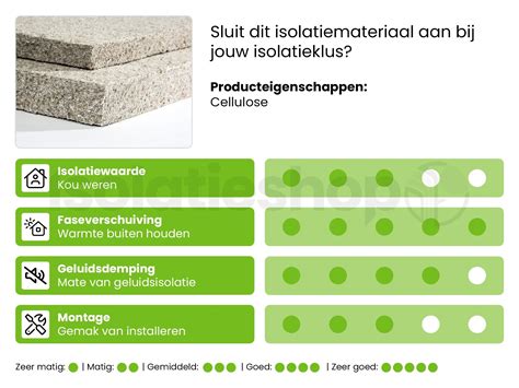 Infographic die de voordelen van Isover glaswol uitlegt: isolatiewaarde, brandveiligheid, geluidsisolatie, duurzaamheid, verwerking.