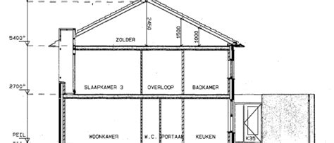 Schematische weergave van een huis met een dragende schoorsteen die een deel van de dakconstructie ondersteunt.
