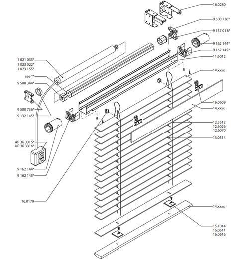Informatieve grafiek die de verschillende onderdelen van een aluminium jaloezie toont en hoe ze samenwerken voor lichtregulatie.