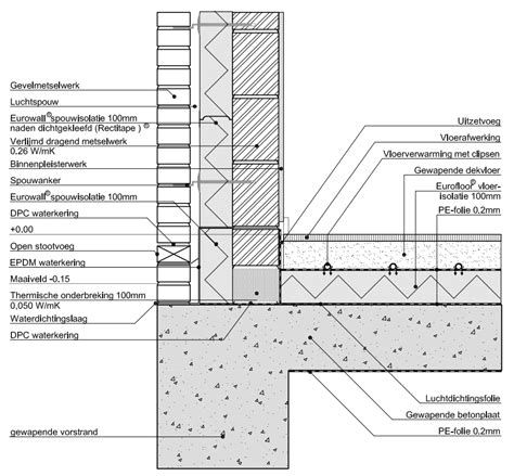 Visualisatie van een doorsnede van een geïsoleerde vloer met vloerverwarming.
