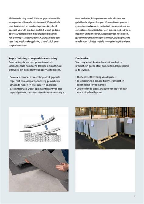 Proces: droge kleitechniek en persing voor geperste tegels