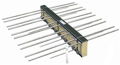 Diagram: dwarskrachtplaat vs. diagonaal wapening met thermische onderbreking