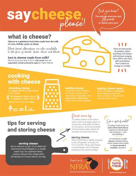 Infographic: Easy Clean-coating en onderhoudstips
