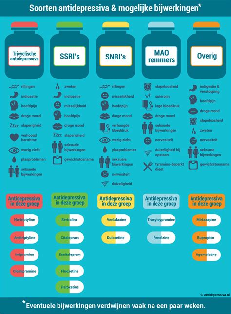 Infographic: Overzicht van mogelijke stickerformaten en montagemethoden