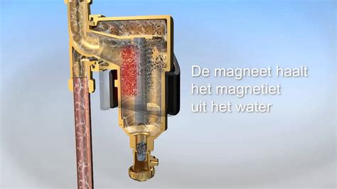Diagram magneetfilter in cv-systeem