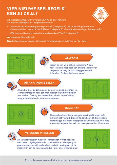 Infographic van de vernieuwde Intersport-winkel met nieuwe pui, entree en extra verdieping