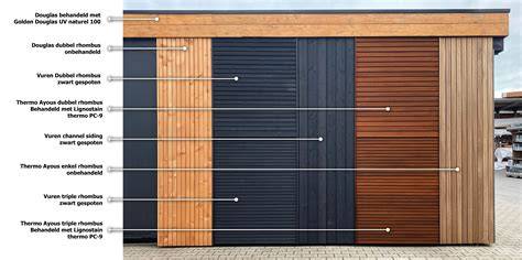 Overzicht van profielen en toebehoren in gevelbekleding