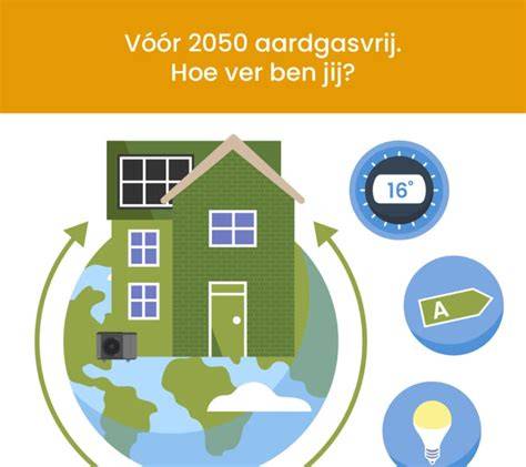 Gids naar aardgasvrij wonen