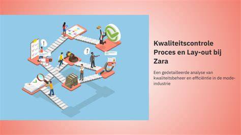 Flowchart: Proces van izolaat-productie en kwaliteitscontrole