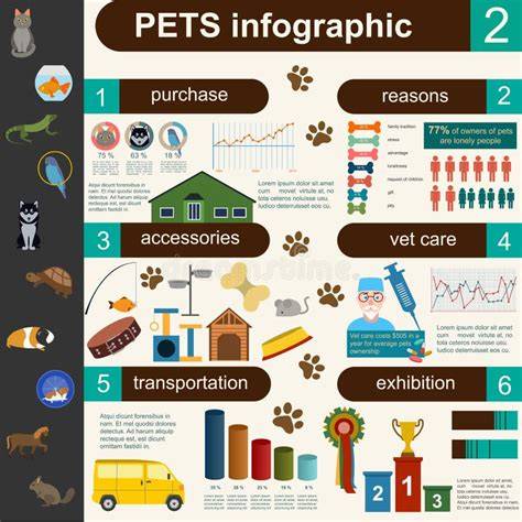 infographic_sisal_en_huisdieren