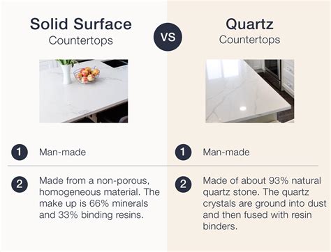 Solid Surface vs keramiek vergelijkingstabel