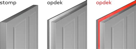 Afbeelding: Voorbeelden van verschillende deurtypes: stompe, opdek, boarddeuren en barnwood deuren