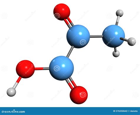 Illustratie van de chemische structuur van polyurethaan.