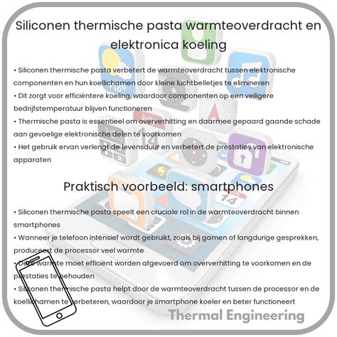 Schema van een microprocessor met koellichaam en een laag thermische pasta ertussen.