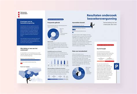 Infographic: Samenvatting verkoopdetails Kidman-landbouw