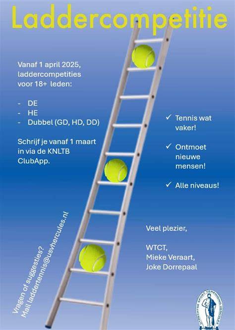 Competitie van Ideeën - schetsvoorbeelden